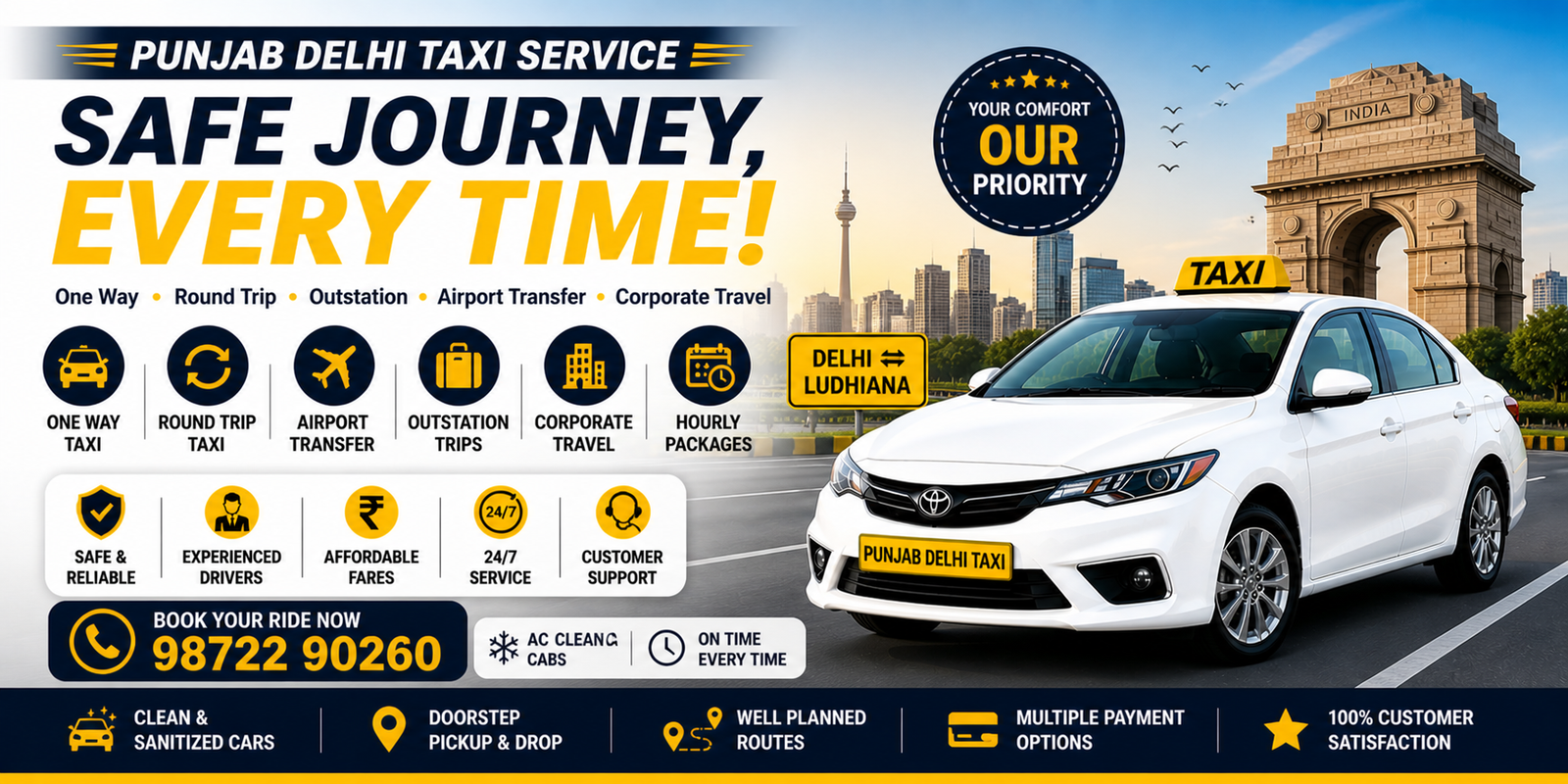 Delhi to Garhshankar Taxi Service | Punjab Delhi Taxi