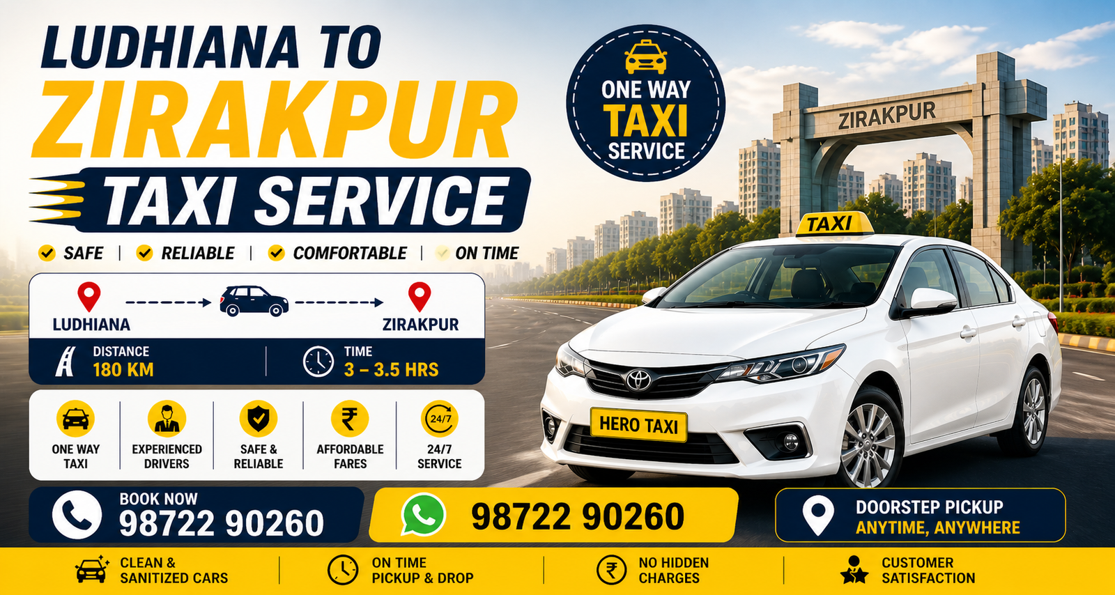 Ludhiana to Zirakpur Taxi